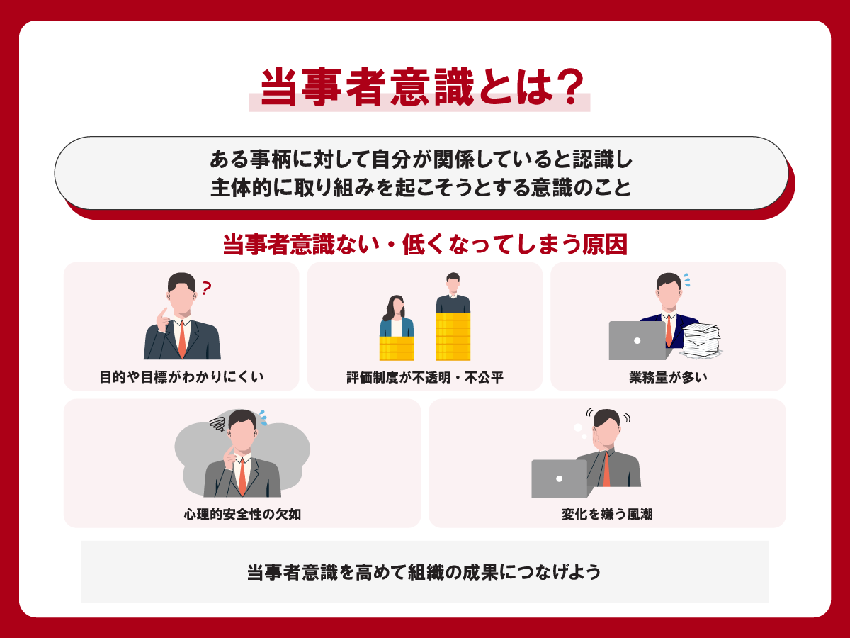 なぜあの人は動かない？当事者意識の本質と主体性を育てる現場の解法
