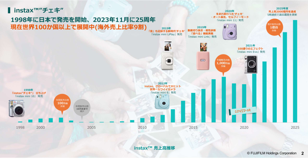 スマホを捨てる3時間。2026年、日本の大人たちが熱狂する「現代の秘密基地」ブームの正体