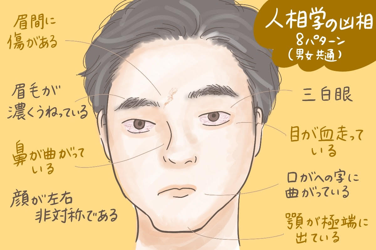人相学が解き明かす顔の真実！性格・金運・恋愛運を見抜く法則