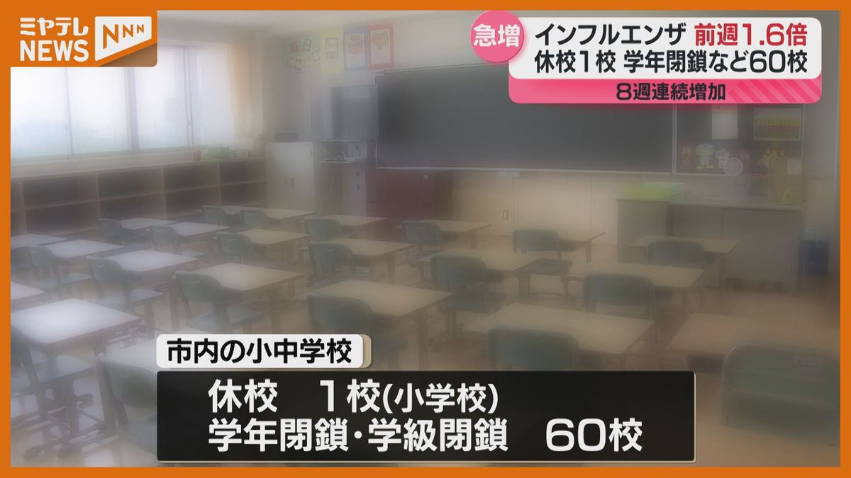 浜松市の小中学校で学級閉鎖が急増、現場の悲鳴と2026年型ウイルスの猛威