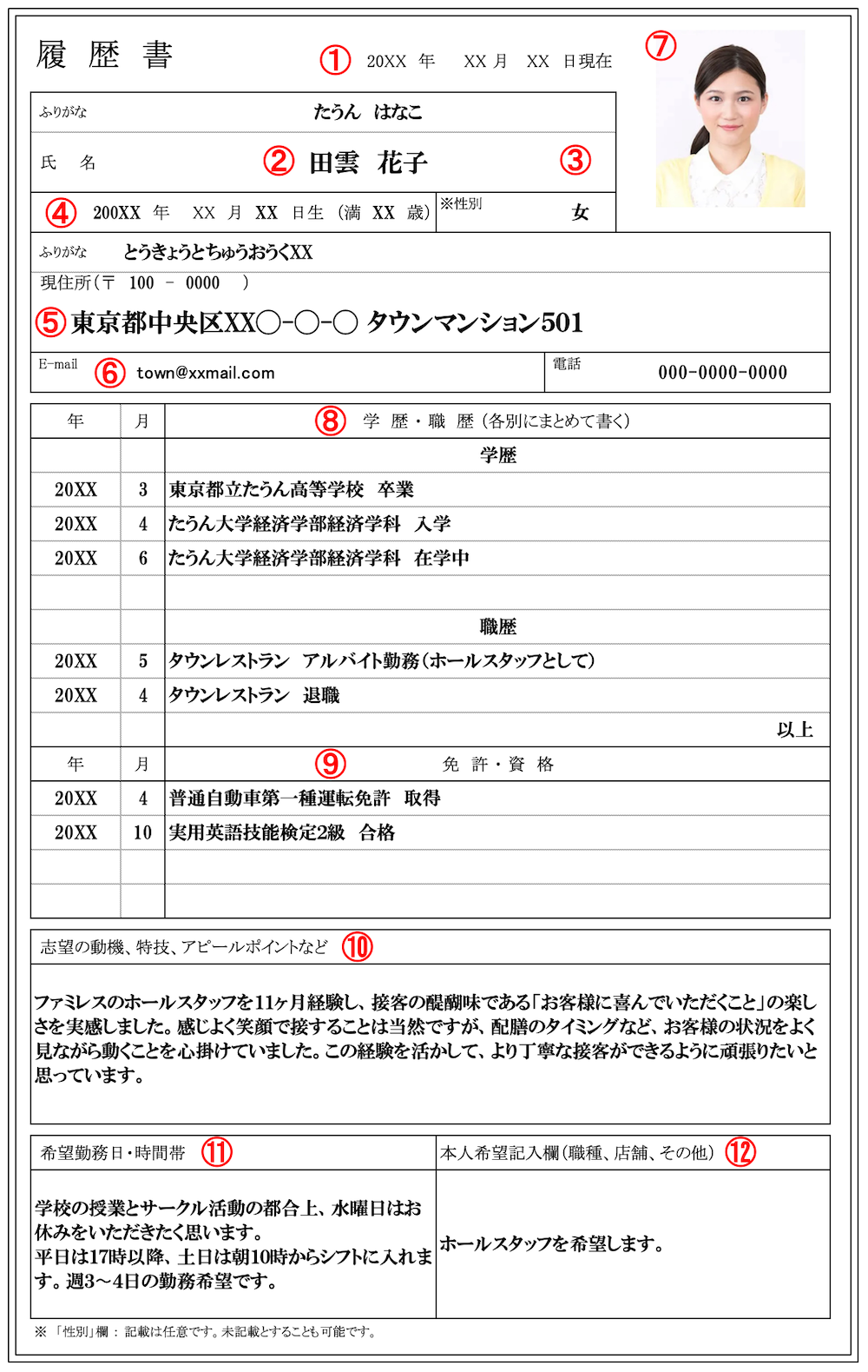 高校生バイト履歴書の書き方完全版！落とし穴を回避して即採用を掴むコツ