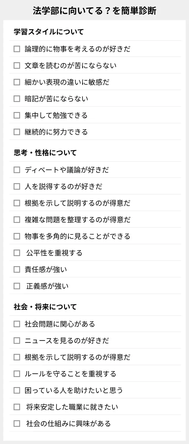 法学部に向いている人の共通点とは？真面目な人が挫折する理由と進路