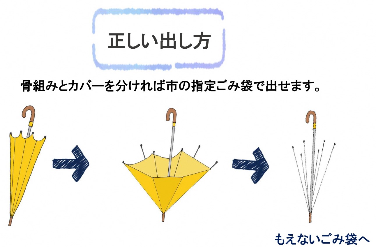 傘の捨て方完全版！袋からはみ出るとNg？解体手順と分別ルールを徹底解説