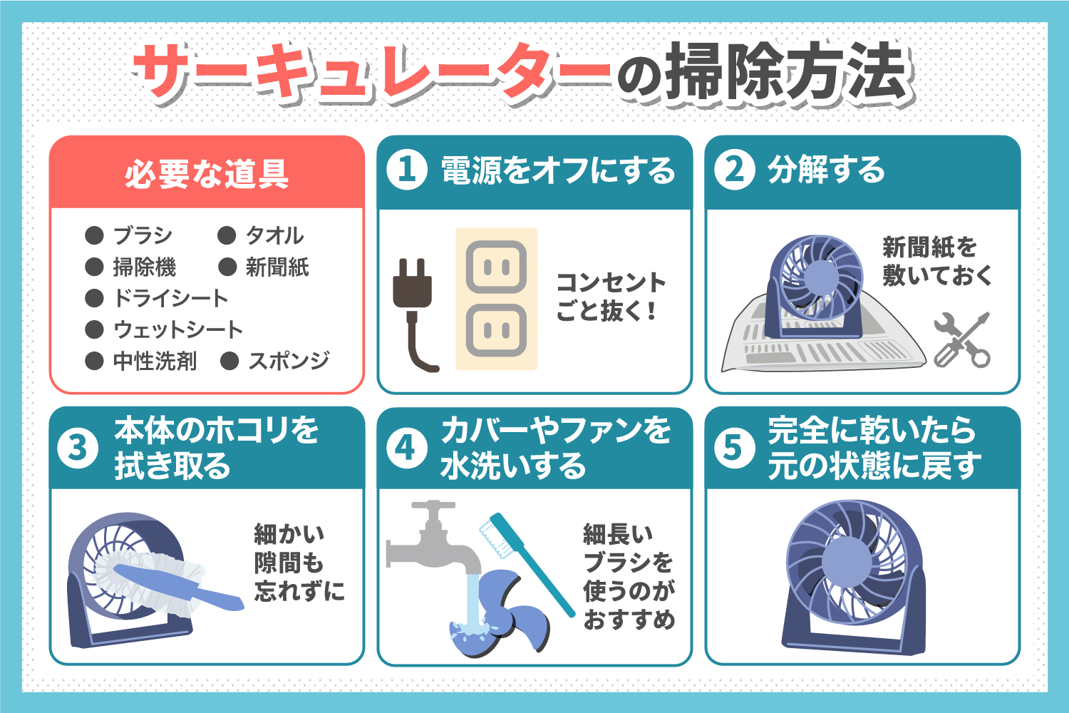 サーキュレーターの掃除の仕方完全版！分解できない機種も落とす極意