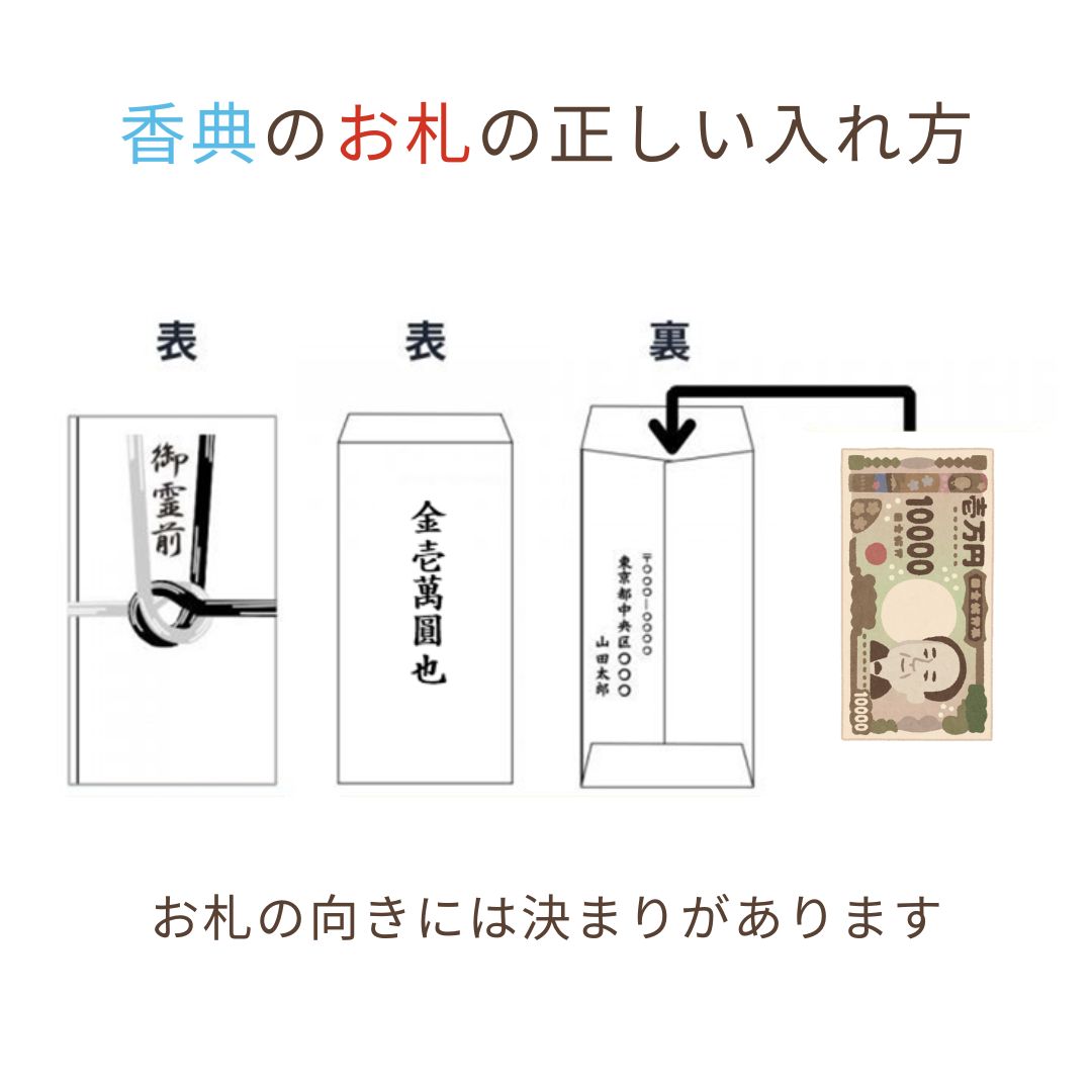 香典のお札の向き完全解説｜肖像画を伏せる理由と中袋の正しい入れ方