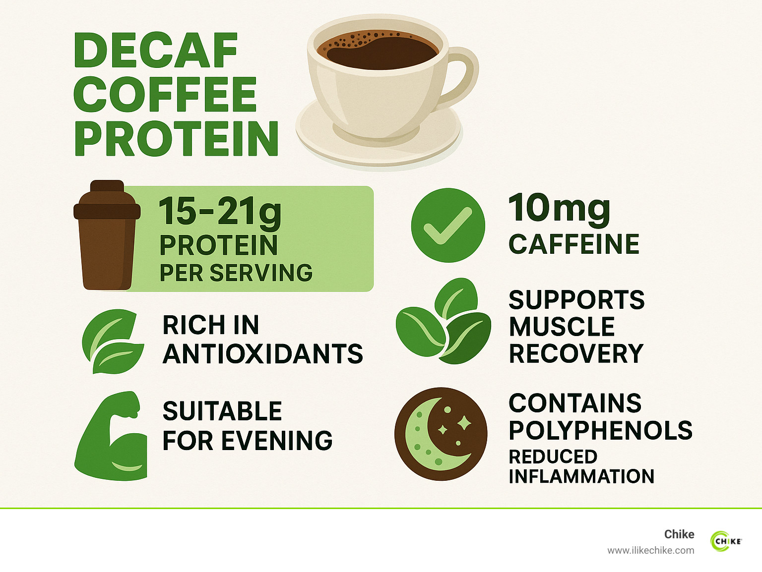What Is Decaf Coffee Good For