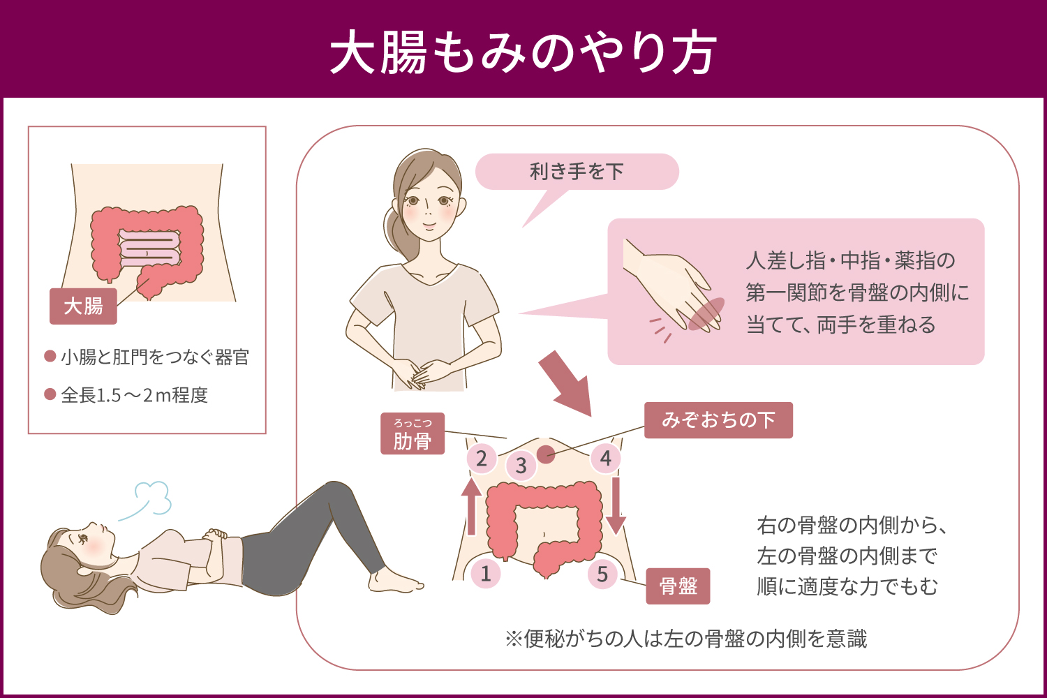 お腹の「腸が硬い」原因はストレス？放置するリスクと即効セルフケア
