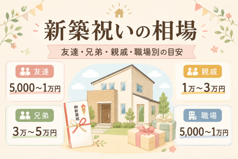 【衝撃】 新築 祝い 相場 兄弟 最新熱愛噂まとめ #763