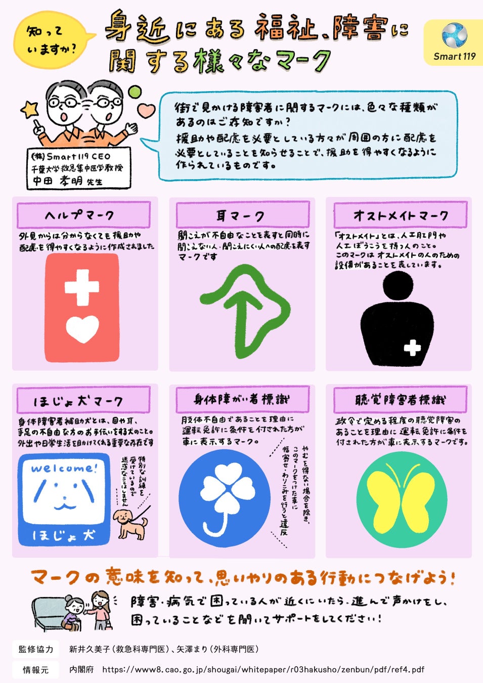 車椅子だけじゃない！障害者マークの種類と車の法的効力・罰則を解説