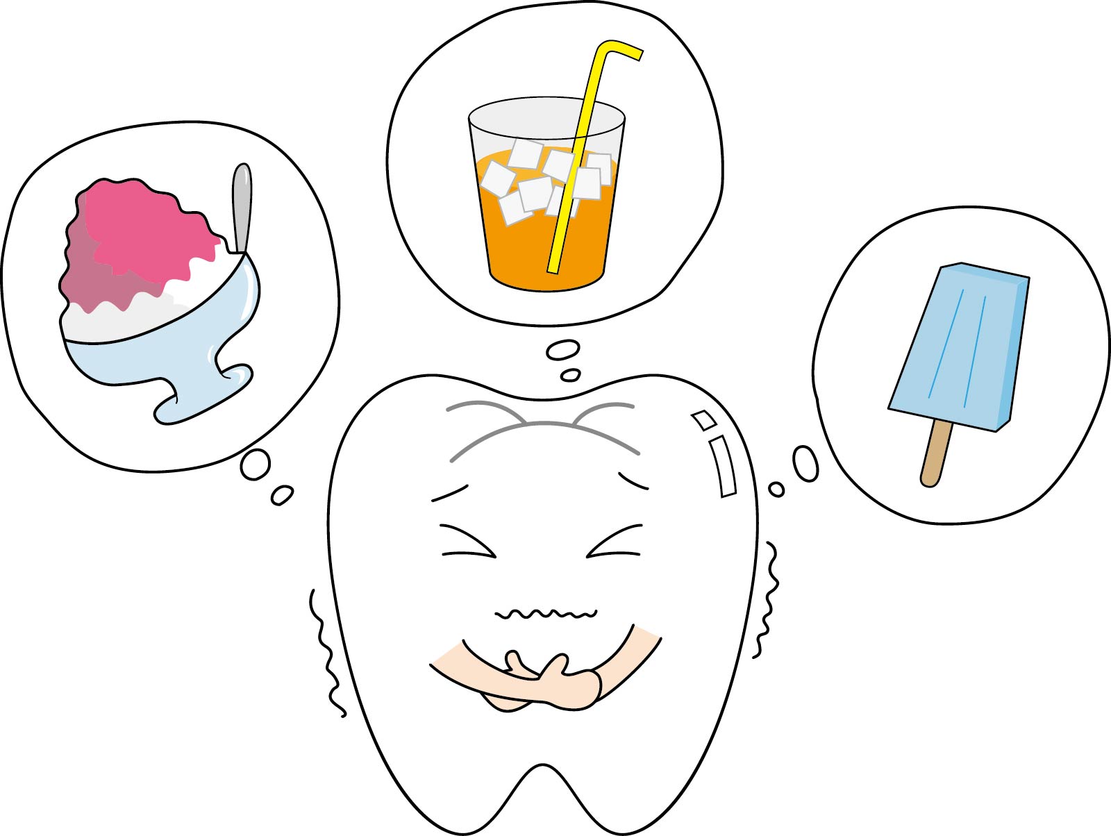 歯に甘いものがしみる理由とは？虫歯と知覚過敏の見分け方＆対処法