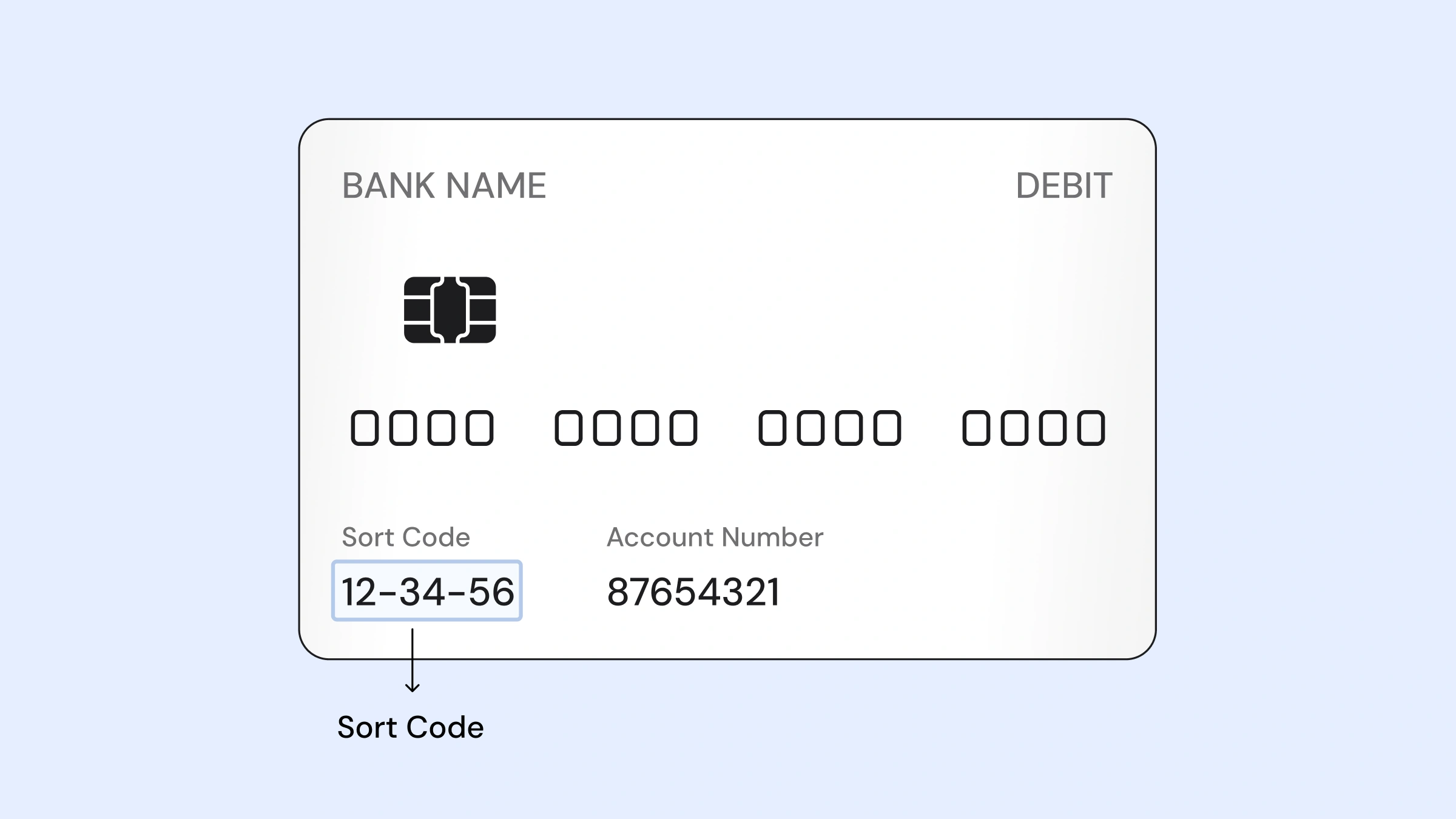 Bank Code and Sort Code