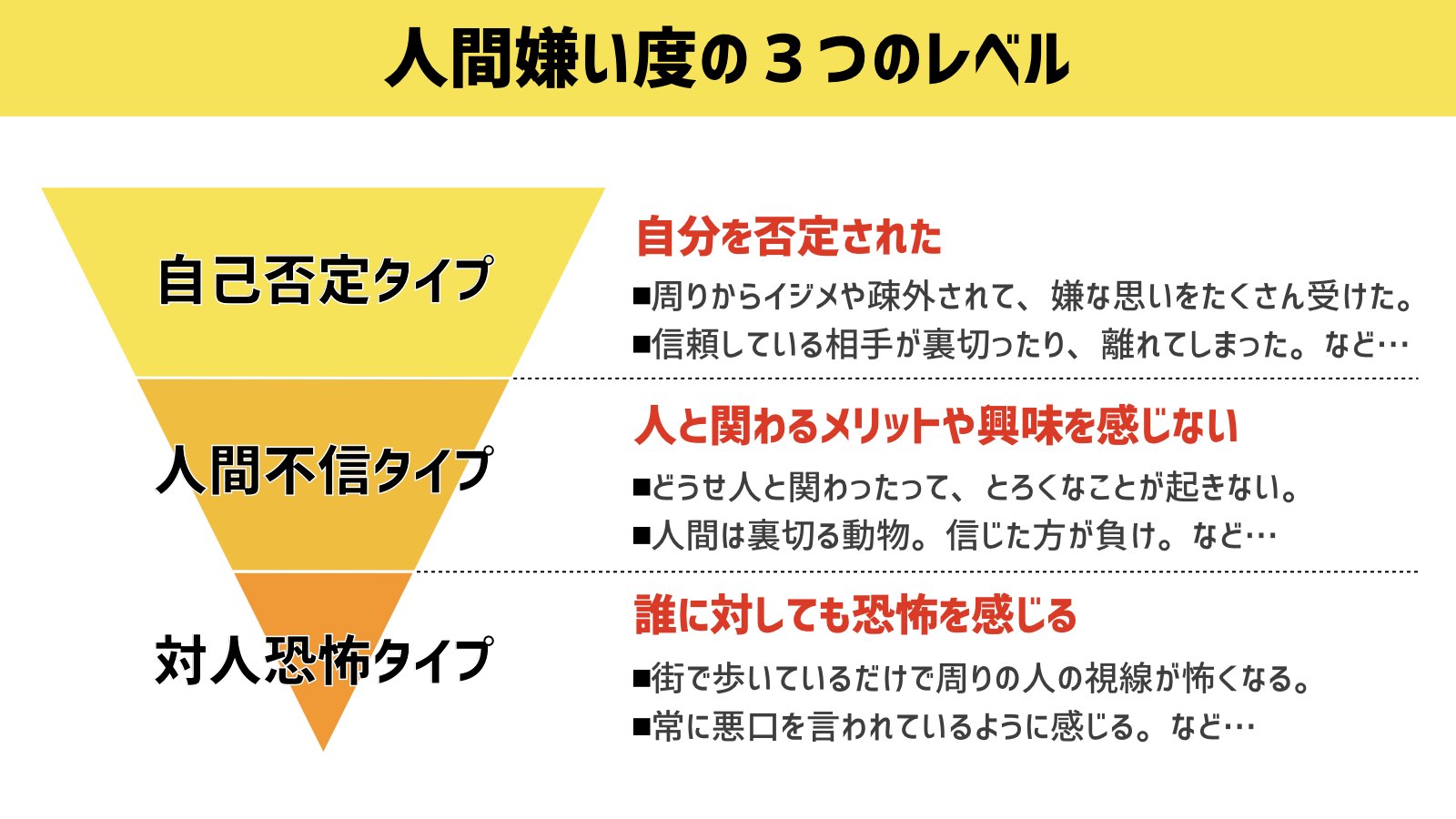 人間不信とは？心が壊れる原因と特徴・2026年最新の克服法を徹底解説
