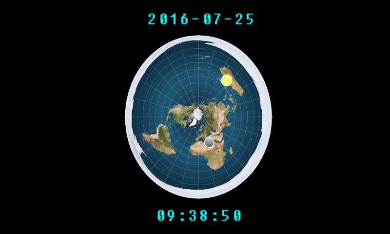 Flat Earth Clock with Sun and Moon