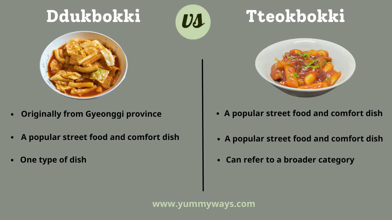 What Is the Difference Between Tteokbokki and Dukbokki