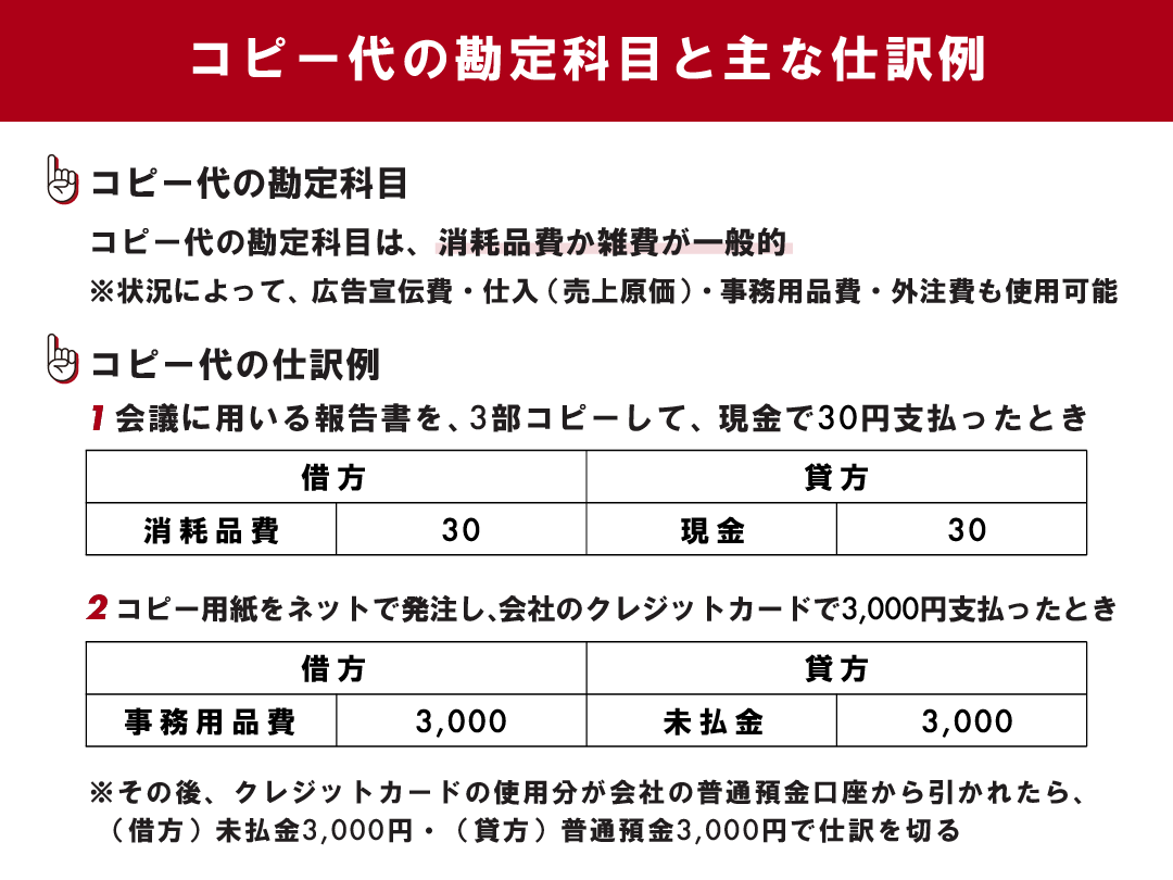 印刷代の勘定科目は目的で決まる！消耗品費・広告宣伝費の仕訳基準