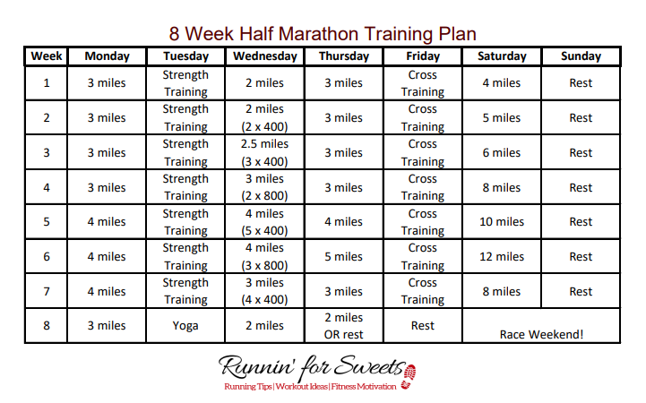 Free Training Program for Half Marathon Beginners