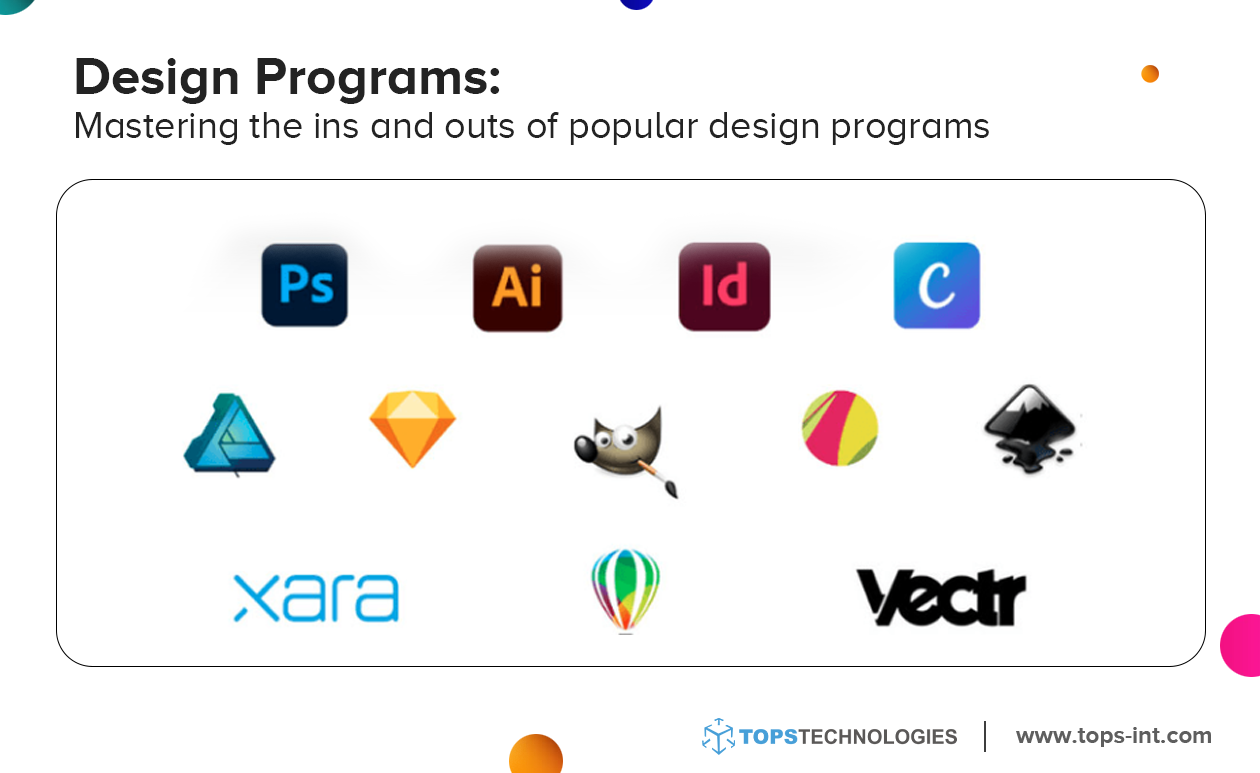 What Are the Best Graphic Design Programs
