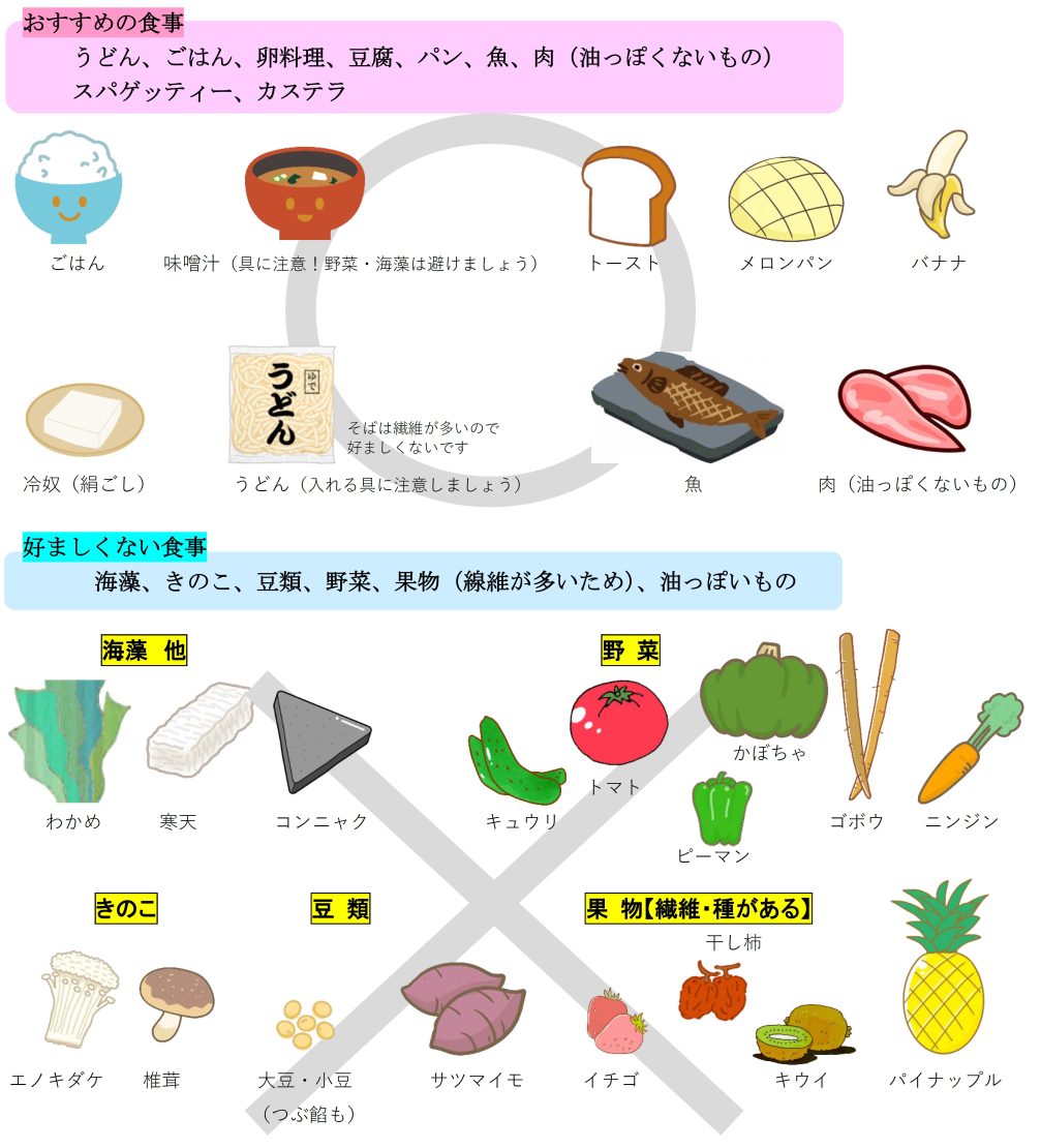 大腸ポリープ切除後の食事Ng例！再出血を防ぐ日数と回復メニュー