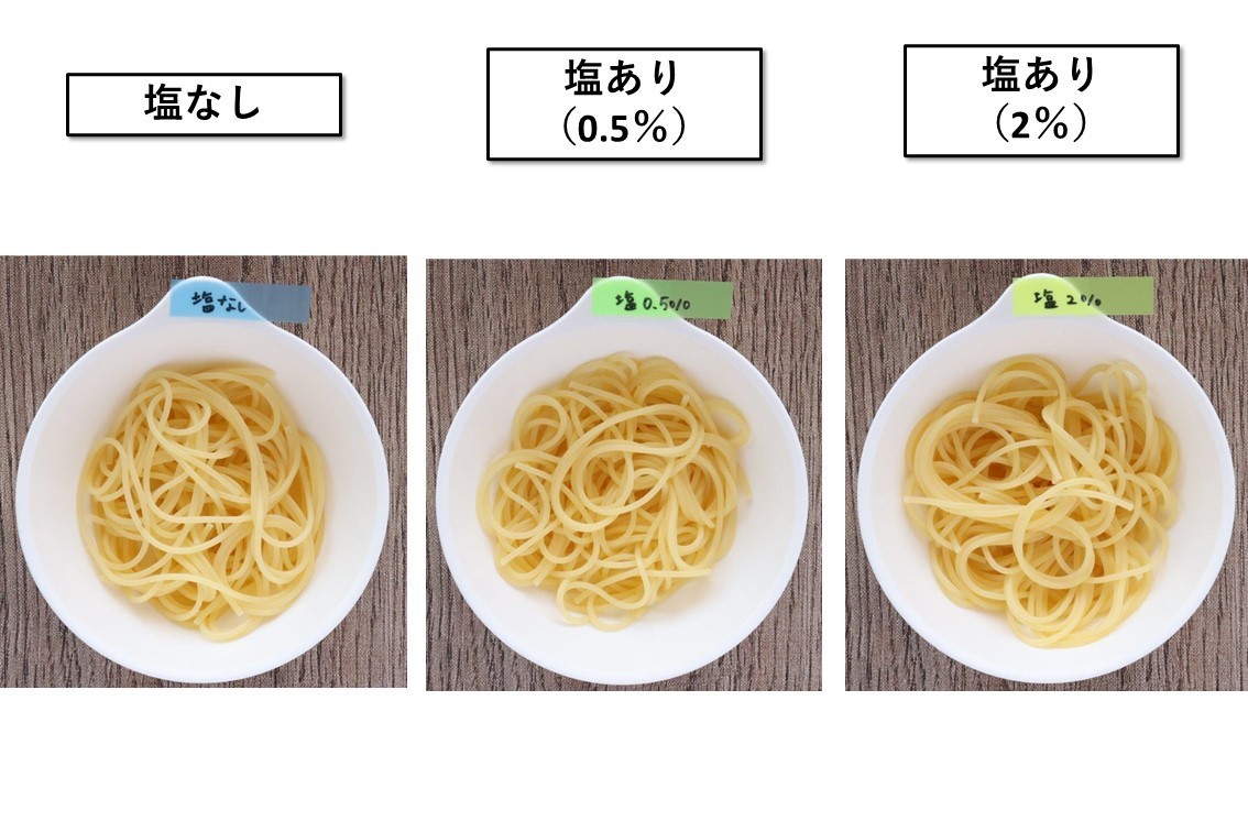 パスタの塩の量は何％が正解？プロが明かす黄金比と塩を入れる理由