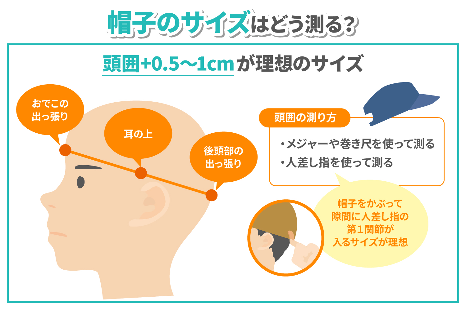 頭のサイズの正しい測り方完全ガイド！男女別平均と失敗しない選び方