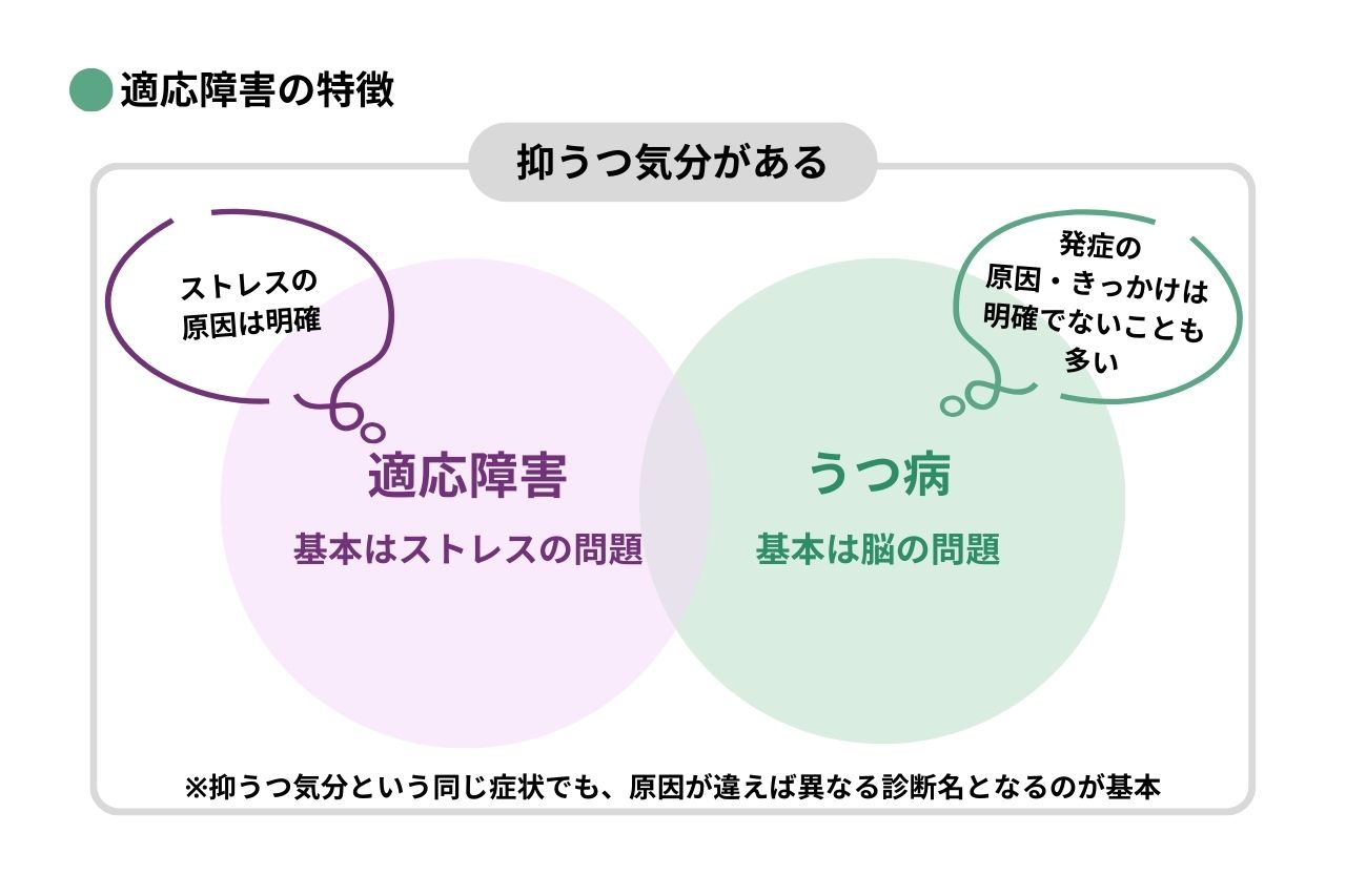 理由なく涙が止まらない…うつ病初期症状のサインと受診の目安を徹底検証