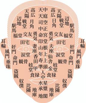 【速報】 人 相 と は 最新熱愛噂まとめ #753