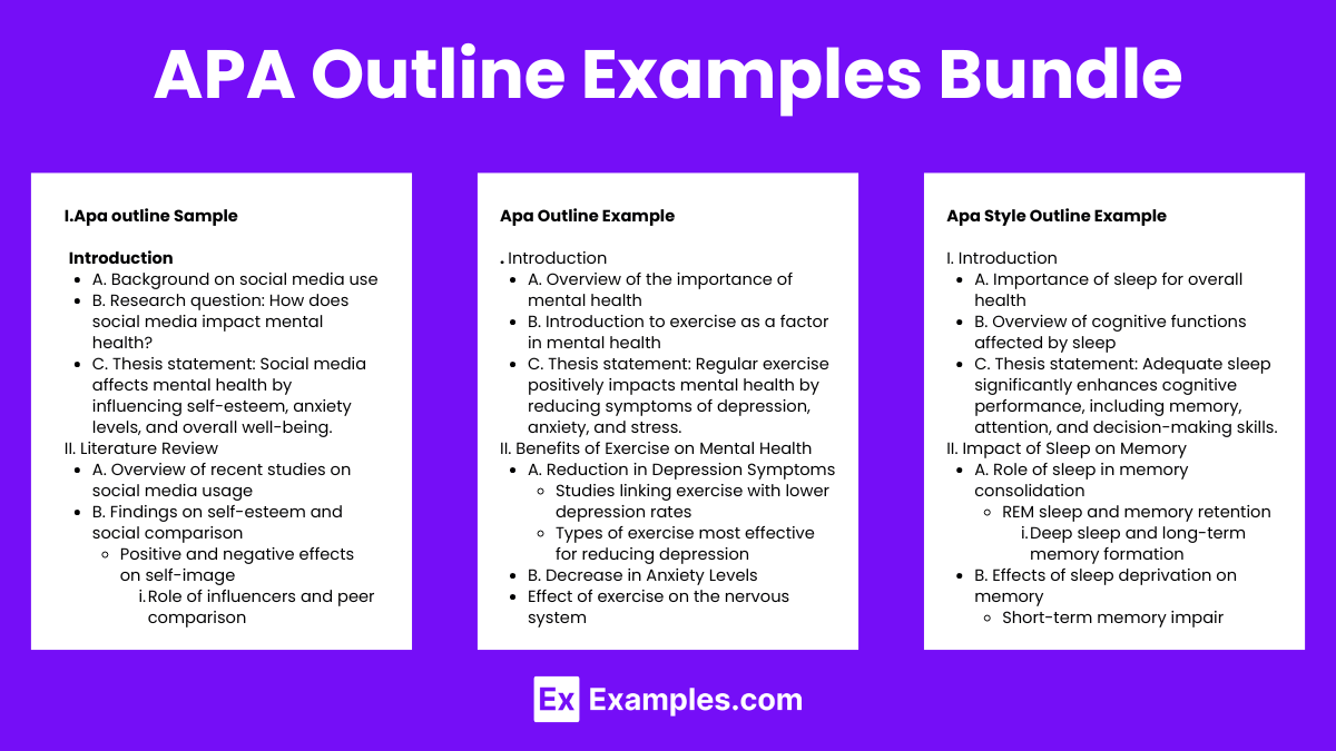 Examples of Outlines for Research Papers in Apa Format