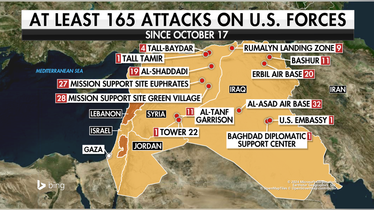 Causes of the War in Iraq