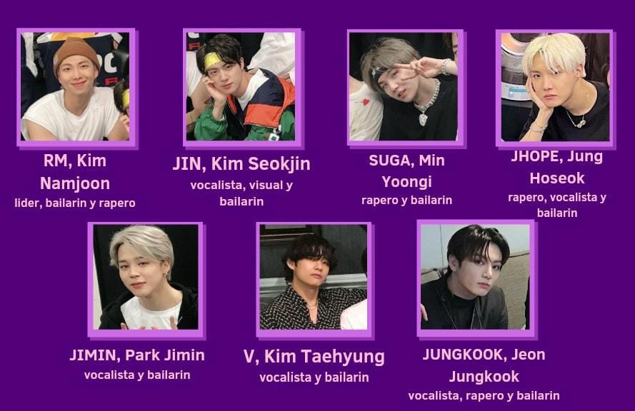 Cual De Los Miembros De Bts Es Virgen