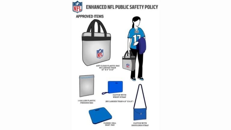 Nfl Stadium Bag Policy 2016