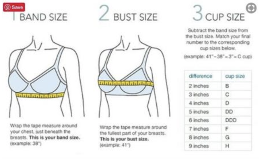 How to Tell If a Bra Fits