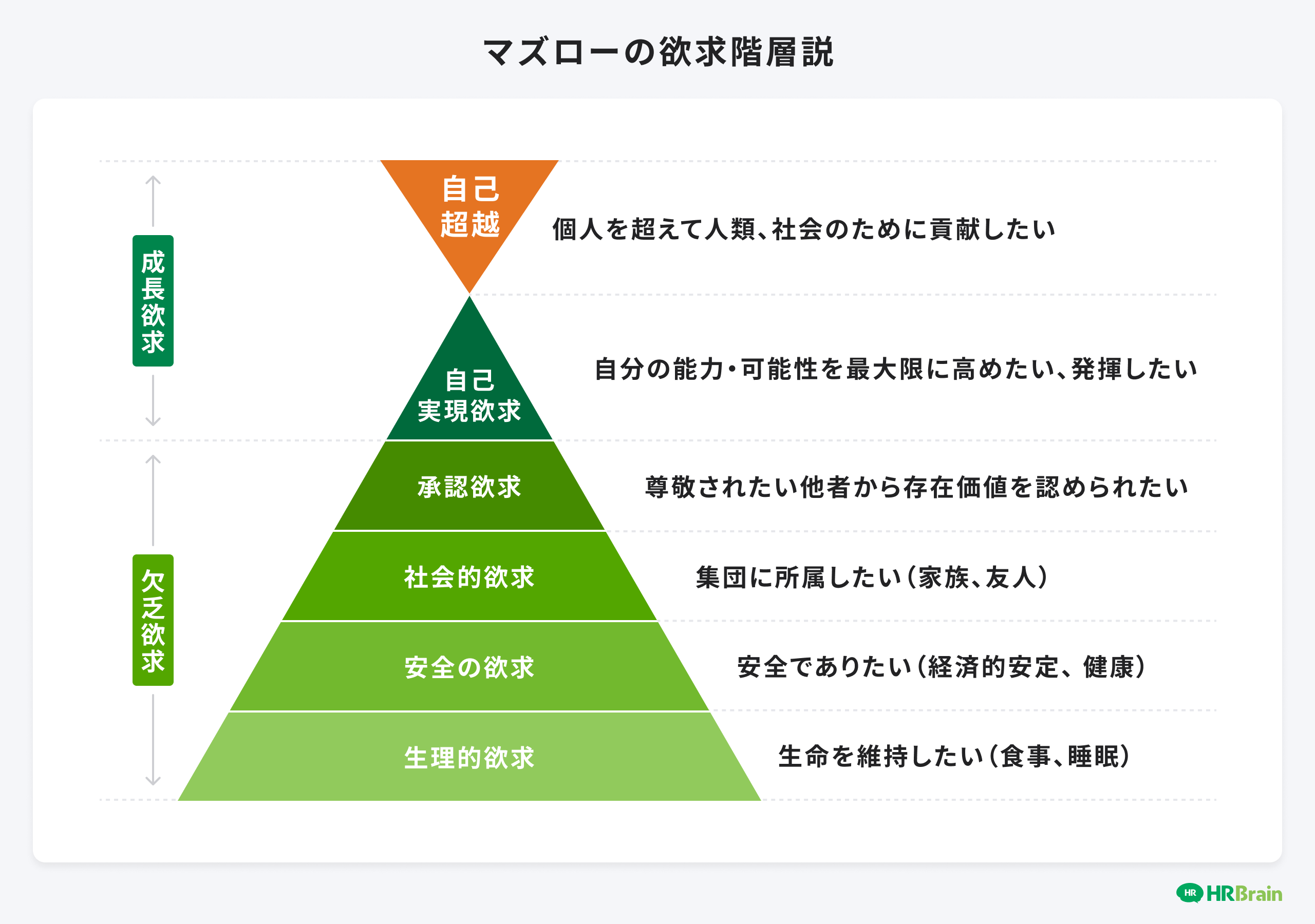 承認欲求と自己顕示欲の違いを解剖！過剰アピール心理と疲れない対処法