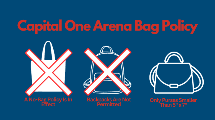Cap One Arena Bag Policy