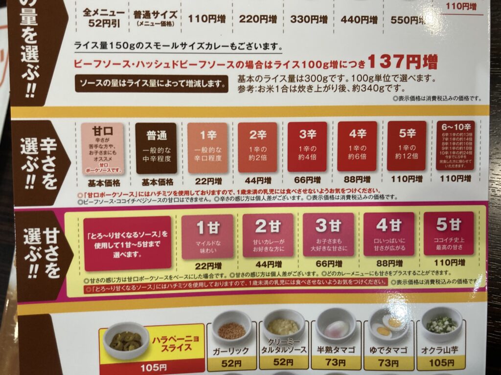 ココイチの3辛は激辛への境界線？スコビル値と後悔しない注文術