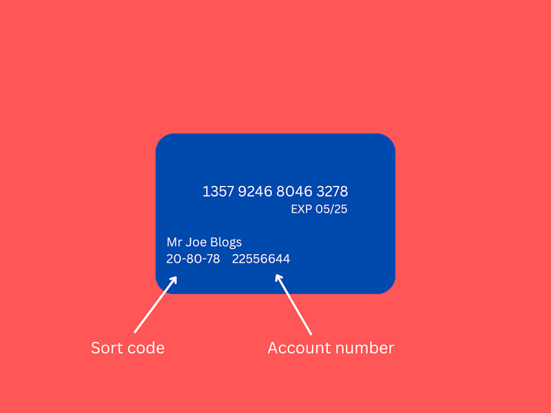 Bank Sort Code and Account Number