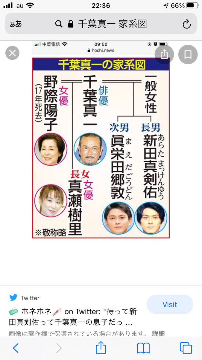 千葉真一の家系図が凄すぎる！新田真剣佑・眞栄田郷敦ら華麗なる一族の全貌