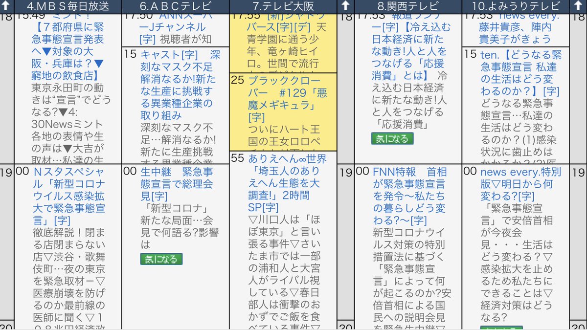 今夜の関西Tv番組表が波乱！突如の緊急変更とネット炎上の裏側