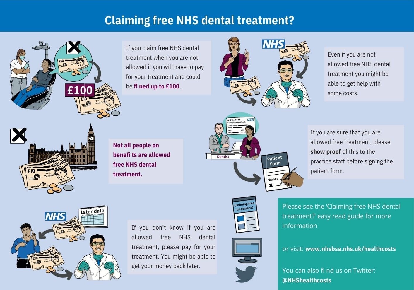 Am I Entitled to Nhs Dental Care