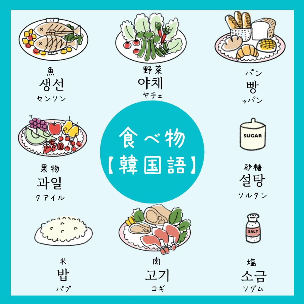 【2026年最新】「マシッソヨ」はもう古い？現地ソウルで話題沸騰の「美味しい」を伝えるリアル韓国語表現と最前線グルメトレンド
