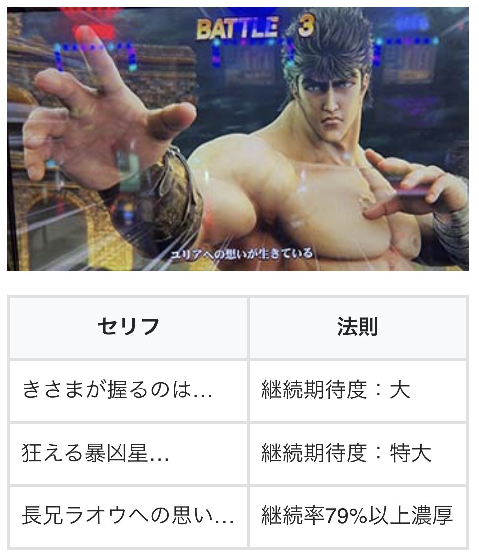スマスロ北斗の拳セリフ示唆の全真相！モード＆設定判別を徹底解説