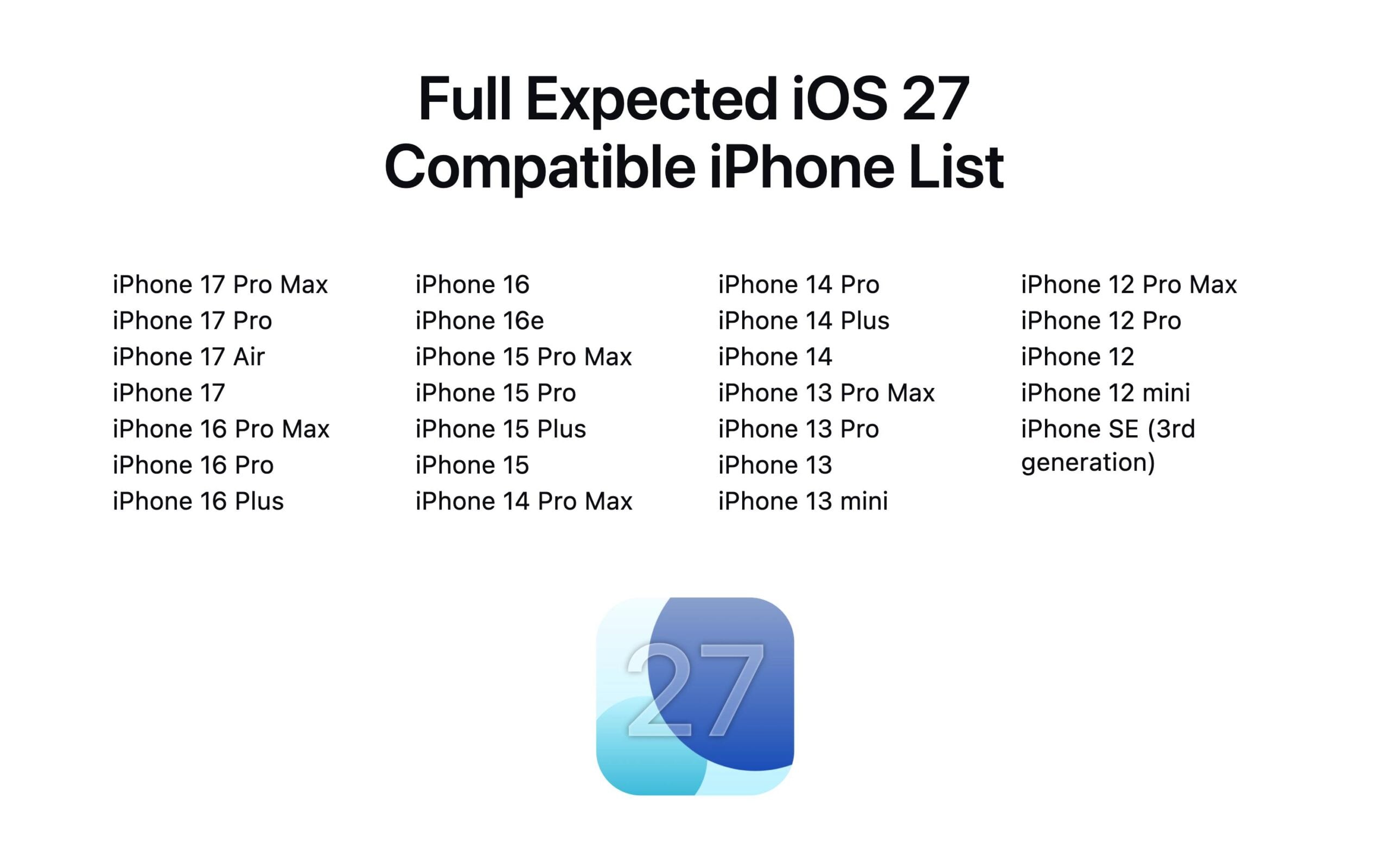 Ios 27 Compatible Iphones: Full List from Iphone 11 to Iphone 18 Pro