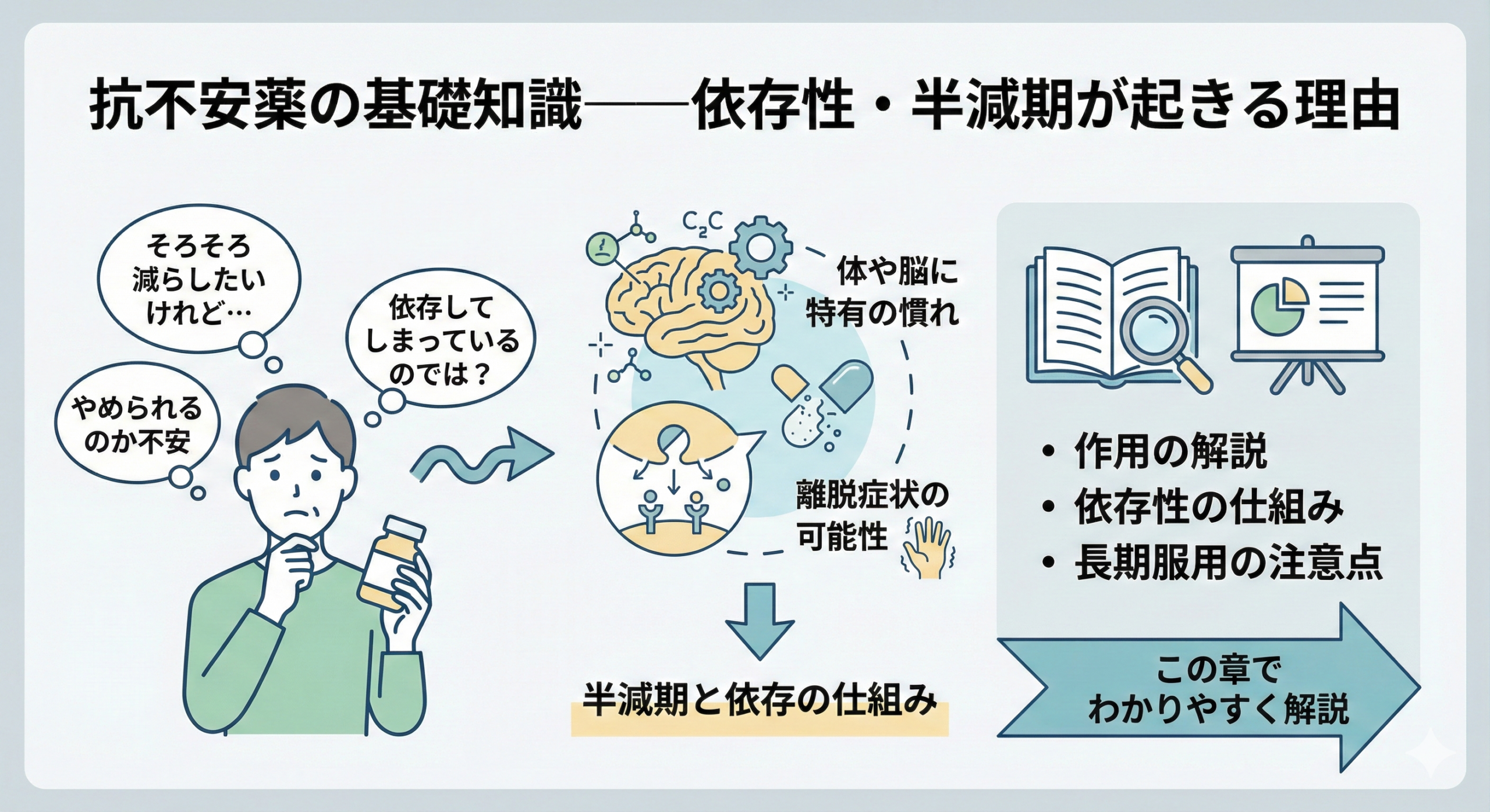 離脱症状の回復ステージを徹底解剖！ぶり返す原因と克服までの全期間