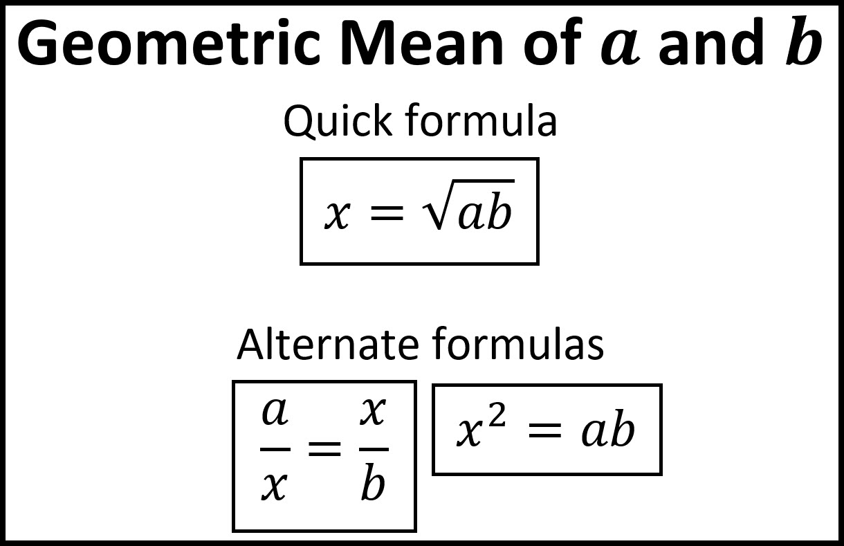 Geometric Mean in Mathematics