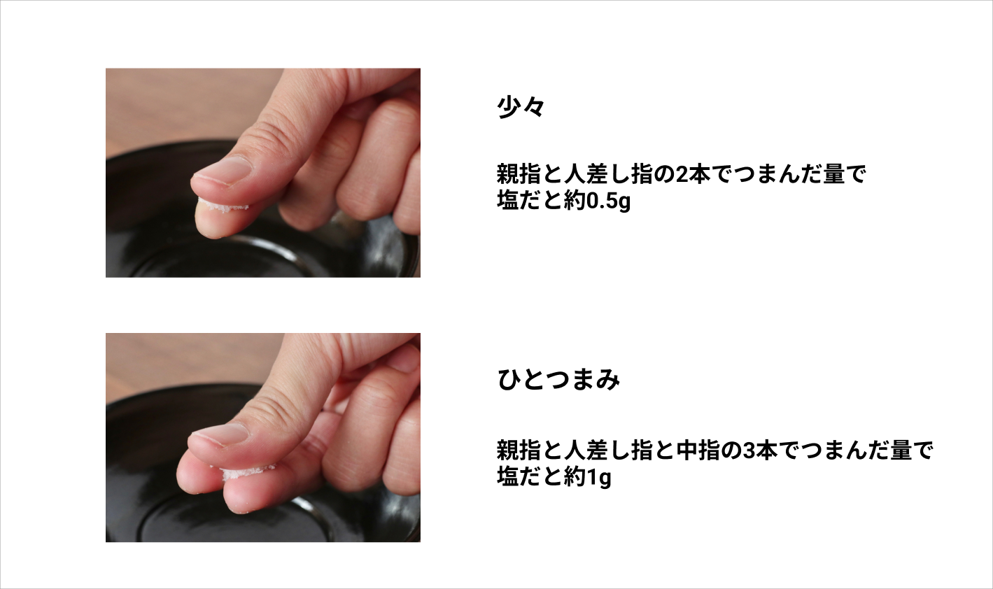 料理の塩ひとつまみとは何グラム？少々との違いや小さじ換算を検証