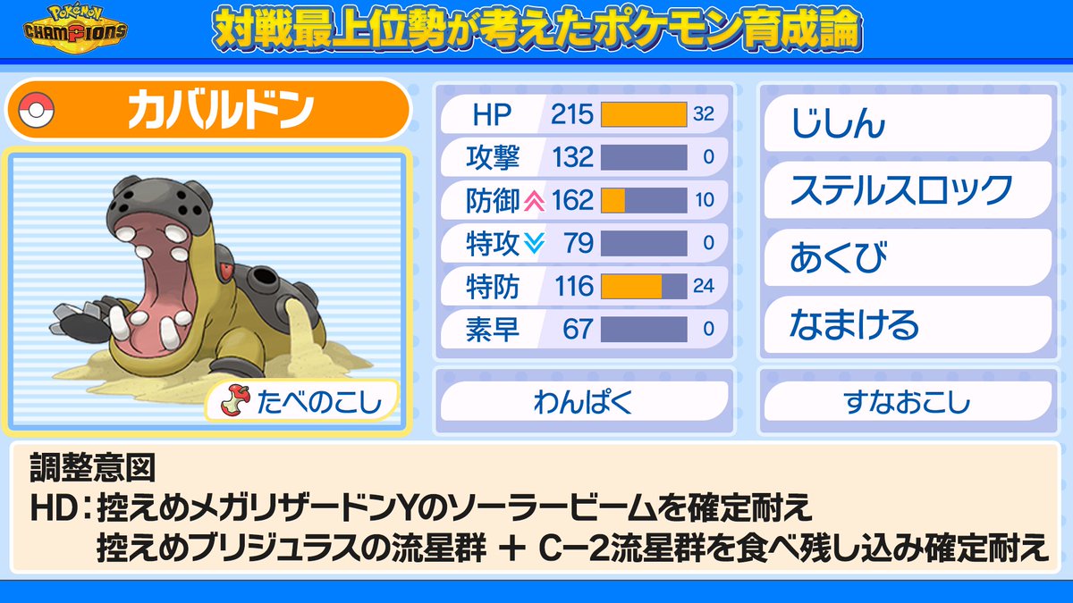 ポケモンSvカバルドン育成論！あくびステロと物理受けの真価