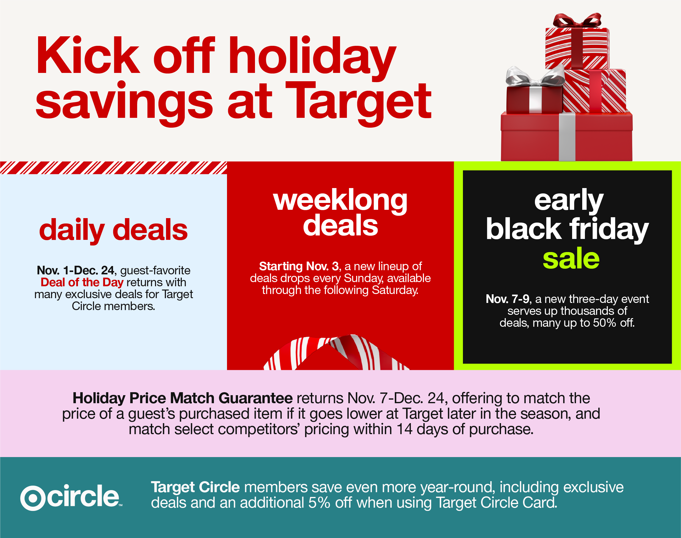 When Does Target Start Black Friday