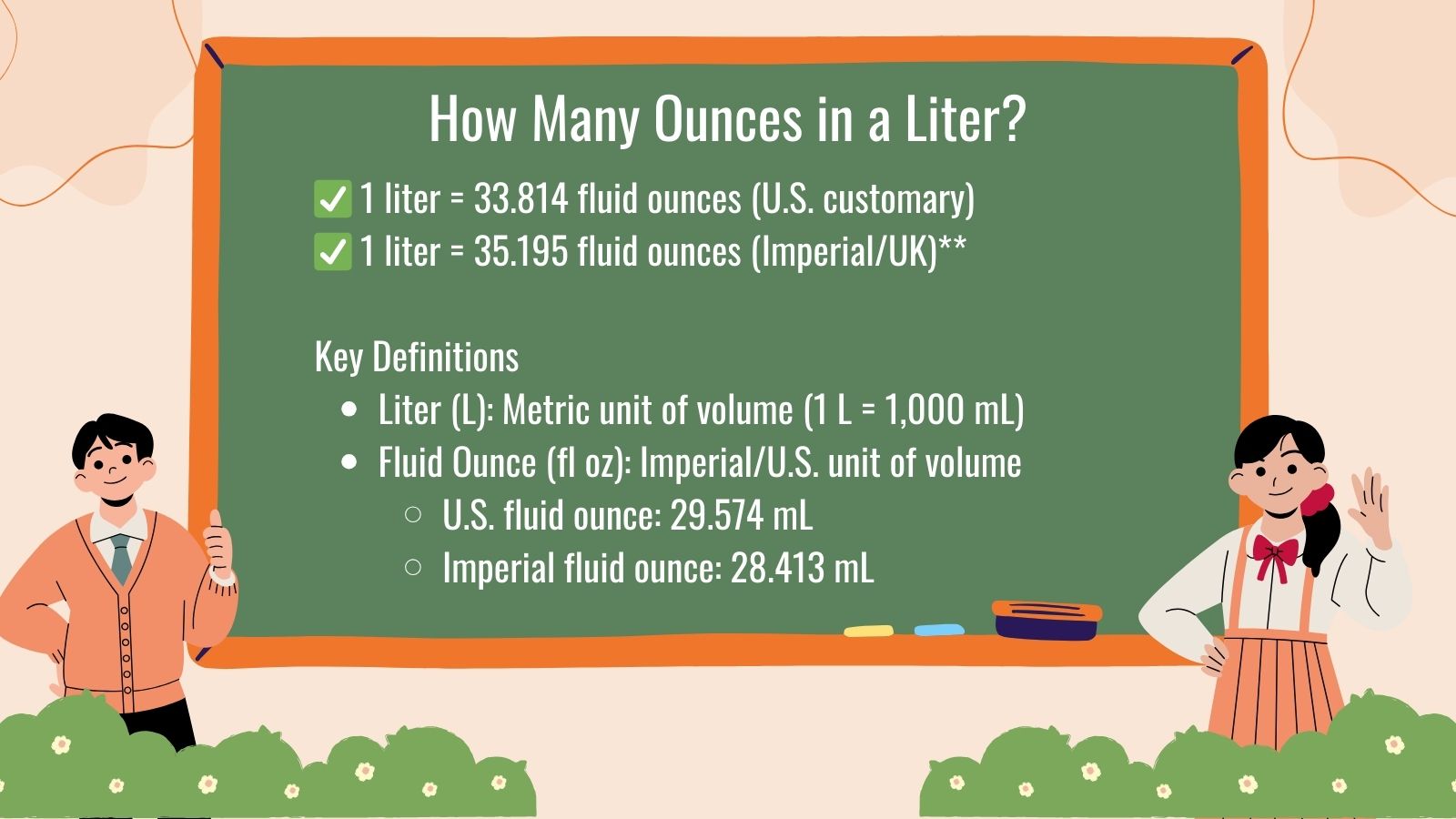 How Many Ounces in a Liter of Fluid