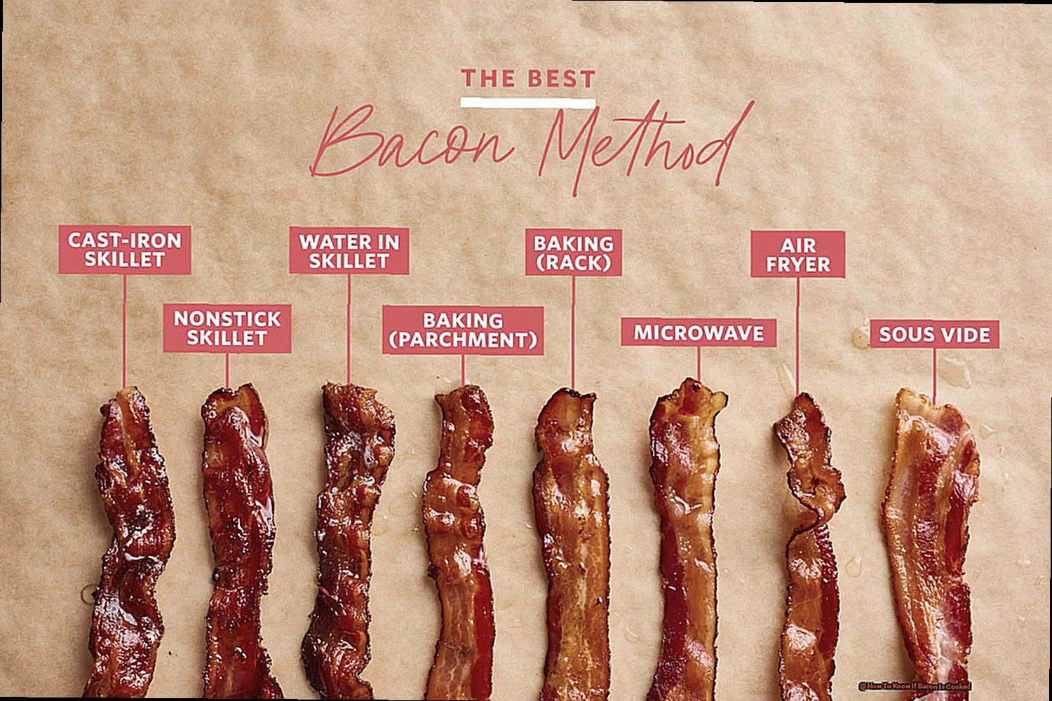 How to Tell If Bacon Is Off