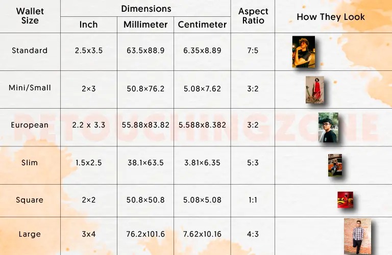 Wallet Picture Dimensions