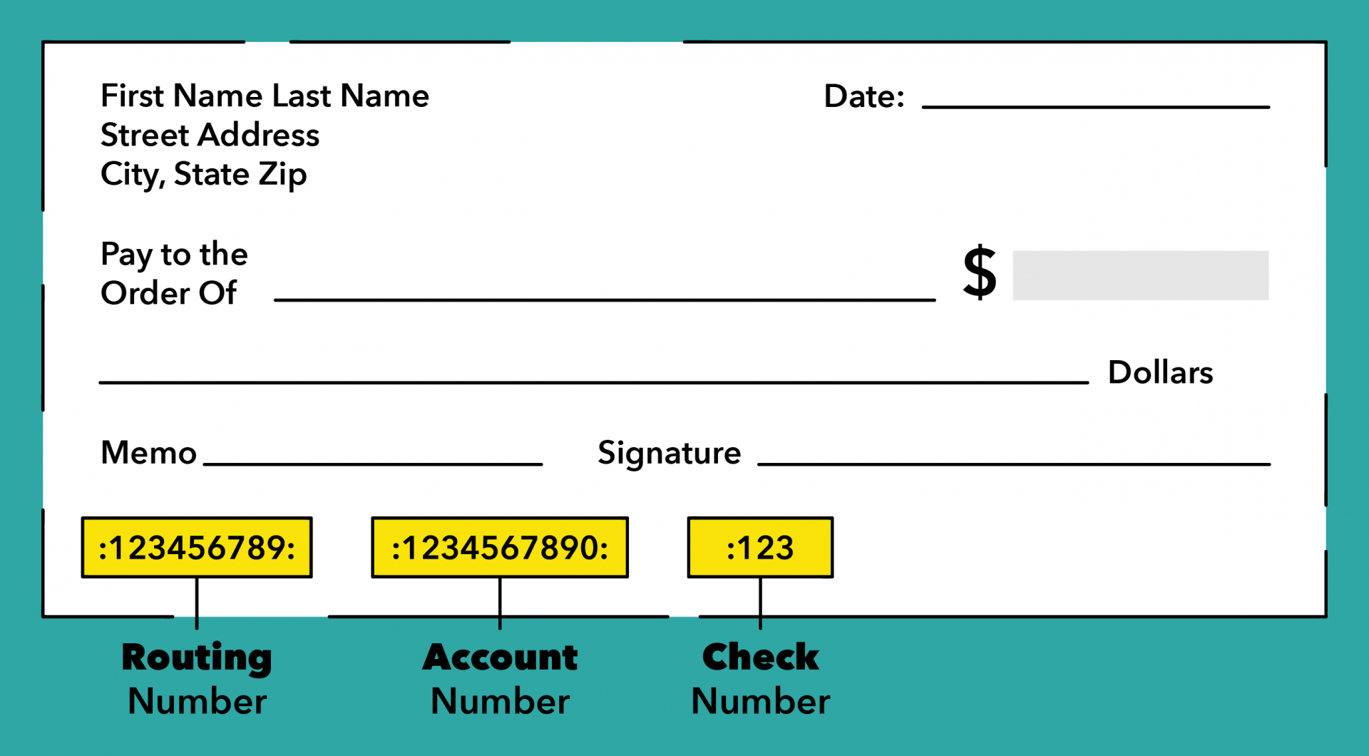 What Is a Financial Number